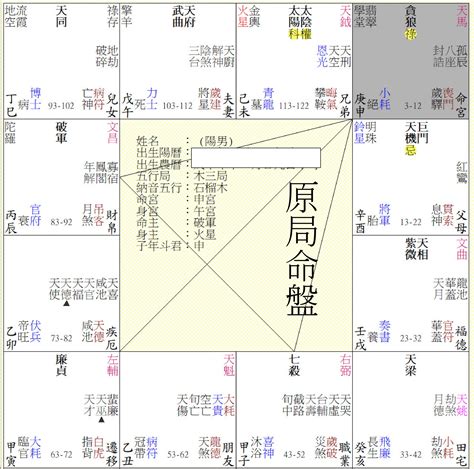 算命香港價錢|香港紫微斗數算命 收費 (比較)